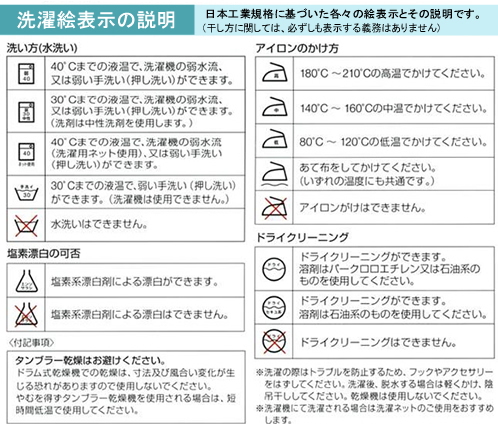 カーテンのお手入れ方法：洗濯絵表示の説明