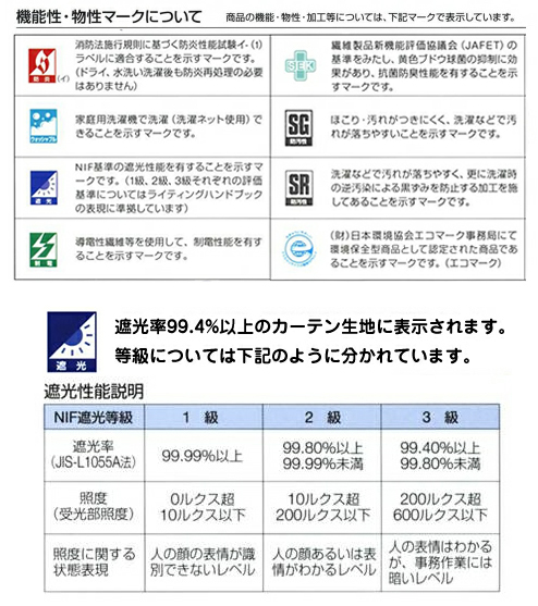 カーテンのお手入れ方法：カーテン生地の機能